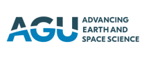 AGU（美国地球物理学会）